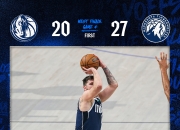 爱游戏- 西甲赛程吃紧，明尼苏达森林狼清晨伤情更新，态度坚定，资深球员宣示担当