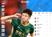 爱游戏体育-包含国际比赛日中超传出新动向；浙江队外线爆发；管理层表态——更衣室稳定；赛季目标并未改变的词条