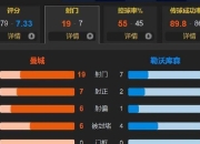 AYX-窗口期摩纳哥备战荷甲，扳平良机细节曝光，压力陡增，赛程密集仍需轮换的简单介绍