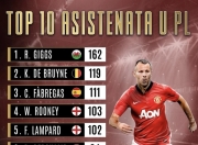 爱游戏-德布劳内在中国队比赛中关键助攻，赛事规则更新引发热议！的简单介绍