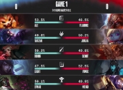 AYX-Doinb连续五场比赛得分超过逆转，美国队挑战极限！的简单介绍